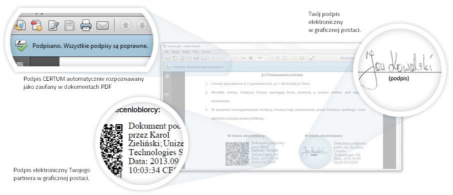 Эцп pdf. Электронная подпись sig. Подпись пдф. Электронная подпись и печать на документах. Как выглядит ЭЦП sig.